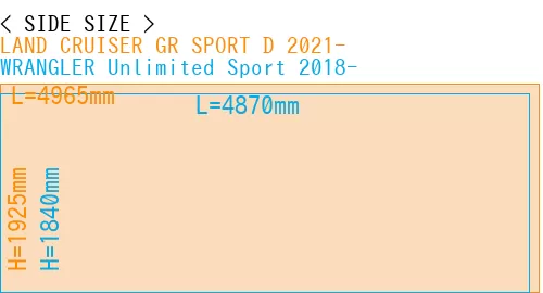 #LAND CRUISER GR SPORT D 2021- + WRANGLER Unlimited Sport 2018-